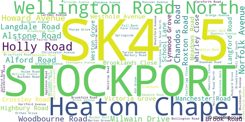 A word cloud for the SK4 5 postcode